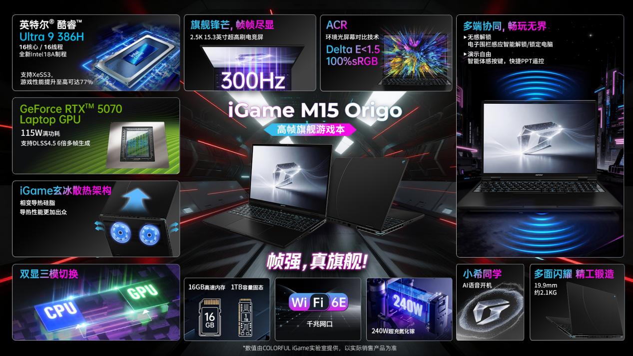 �׷�Ultra 9 386H��iGame M15 Origo��֡�콢��Ϸ����ʽ����Ԥ�ۣ�