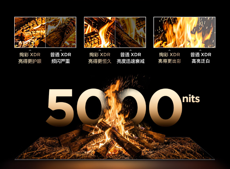 �Ӽ���֮�۵�ʱ��֮ѡ��SQD-MiniLED���׸�д���Ӹ��