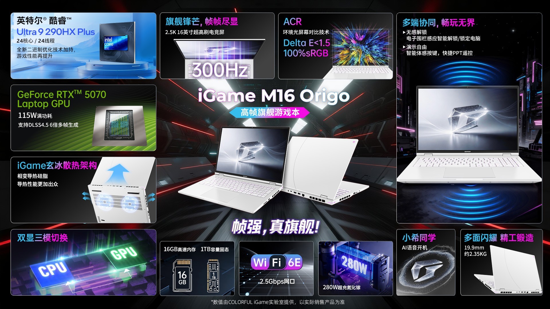 618���FPS��Ϸ�س������iGame M16 Origo��֡�콢��Ϸ��ѧϰ��Ϸ�����֣�