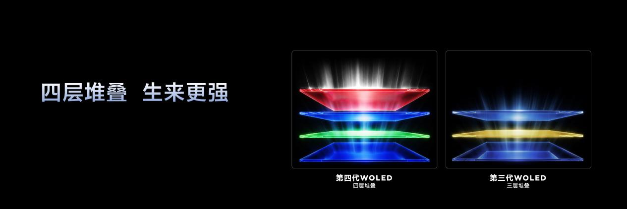 从&ldquo;看得更清楚&rdquo;到&ldquo;每一帧都值得沉浸&rdquo;，TCL X3B重新定义全能高端显示体验