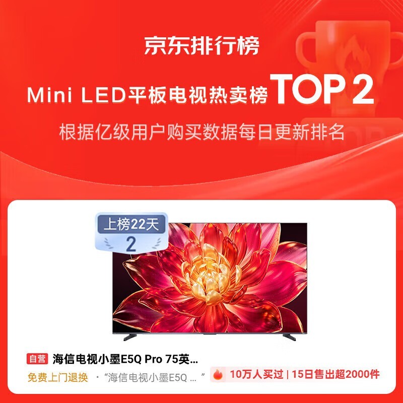 СīE5Q Pro 75Mini LEDһ