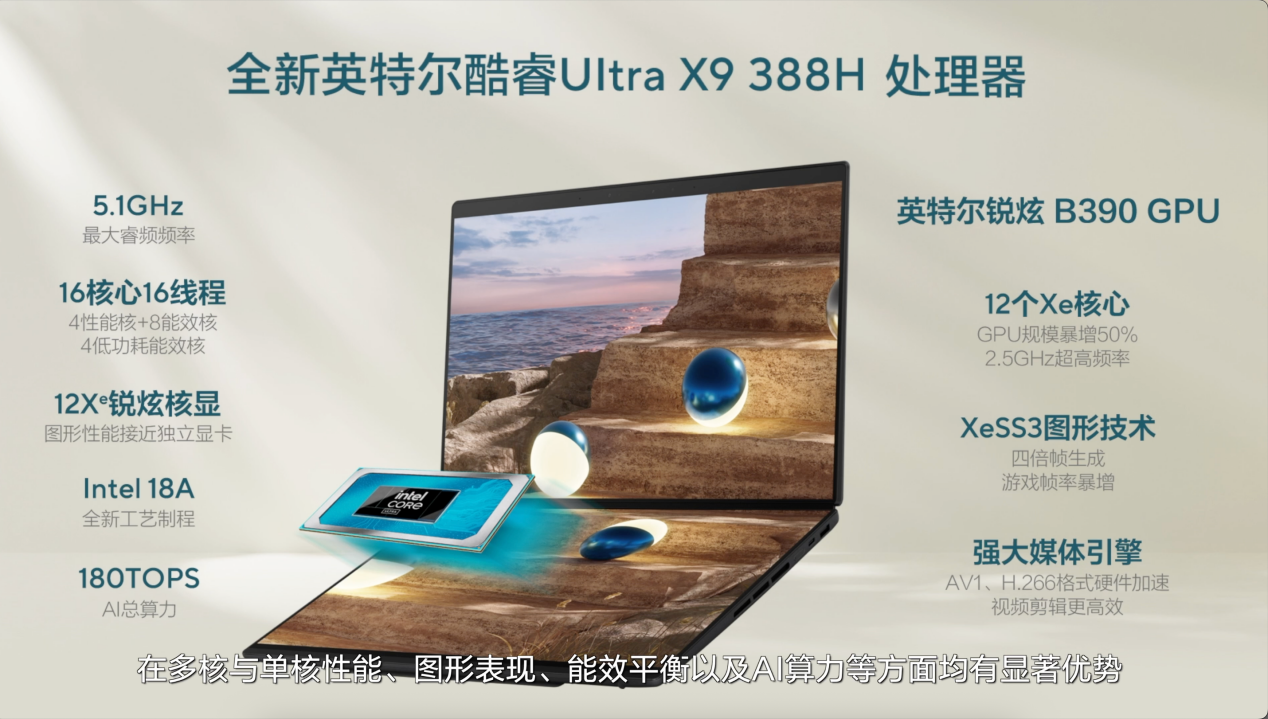 全芯战力赋能多场景高能、高效,华硕2026酷睿Ultra AI PC全能本首发