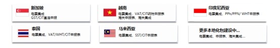 金蝶全球化功能持续升级!AI驱动合规与协同效率双提升