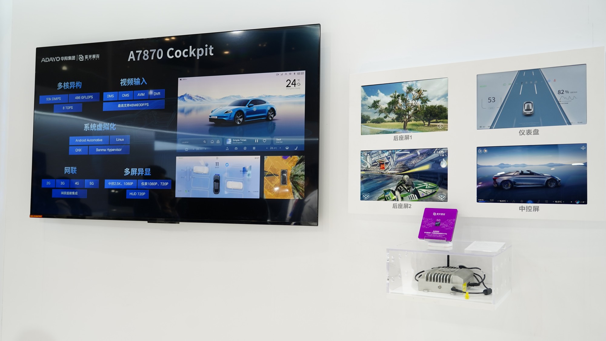 �Ϲ�չ������2026������չ��������������оƬ������ʵ��