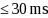 2026��ҵ����Wi-Fi����ָ�ϣ��߲����칫�������ս��Ӧ�Բ���