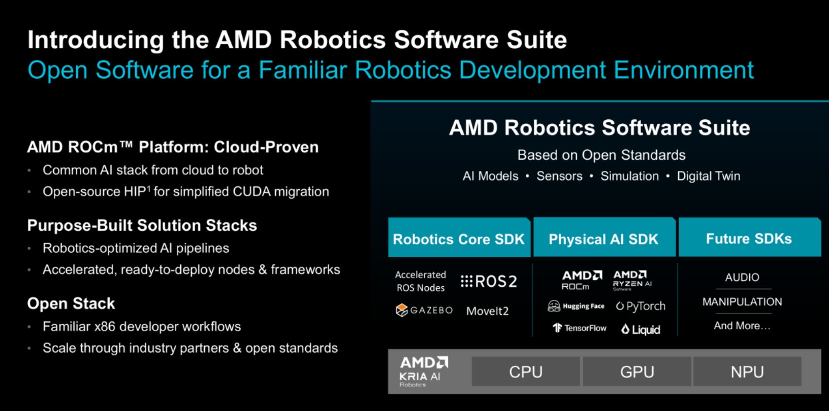 从算力芯片到开放生态 AMD完整布局物理AI产业 赋能下一代自主机器人