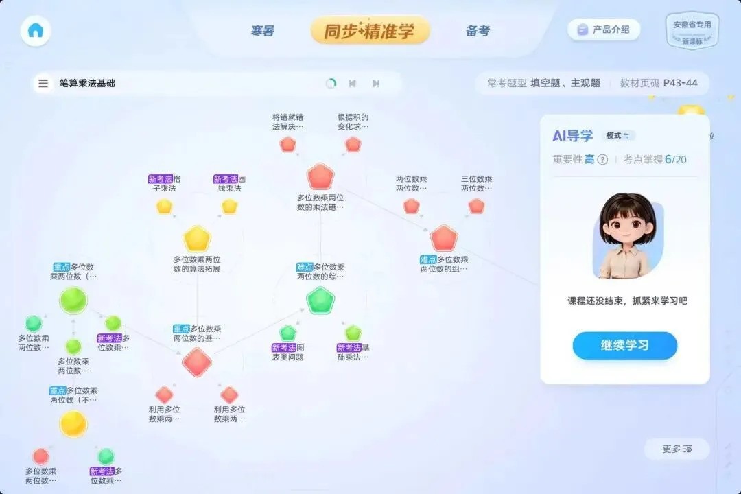 һ����٣��й���ͥ�Ľ����˵�������ʲô��