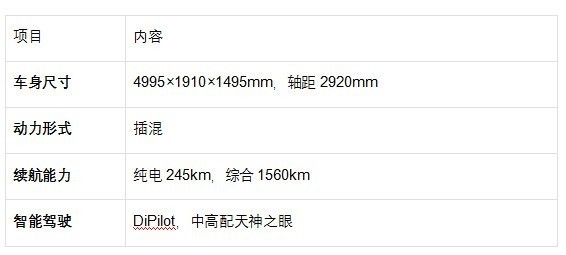 2026年15万左右新能源车推荐:别克至境L7领衔性价比之选