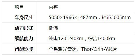 2026年15万左右新能源车推荐:别克至境L7领衔性价比之选