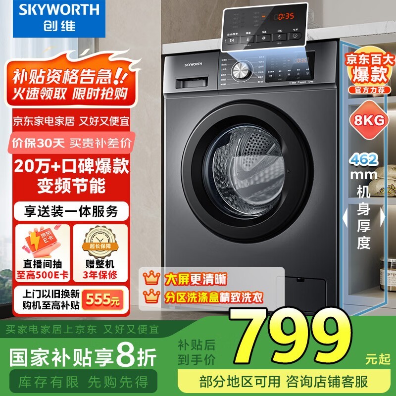 ά XQG80-B15MC