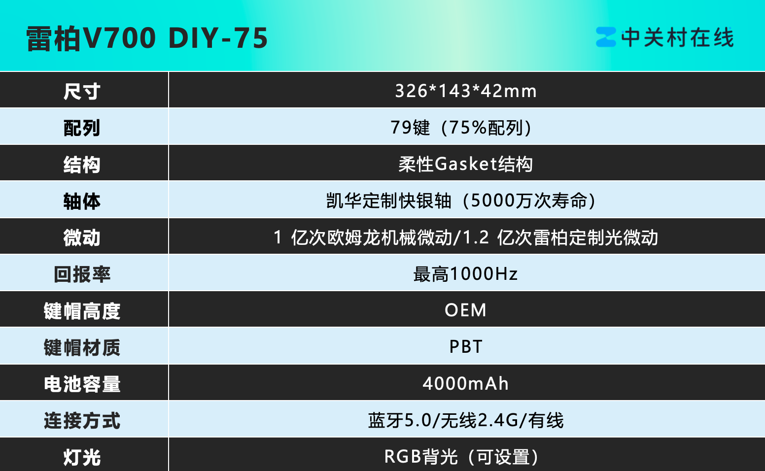 雷柏 V700 DIY-75 三模机械键盘评测:200+价位段的大厂精品