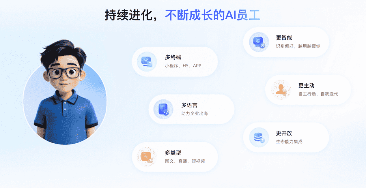 阿里云推出 万小智 打造中小企业首个ai员工