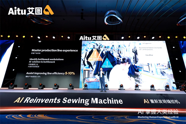 AituƷƷϺٰ죬Aiܷװҵδ