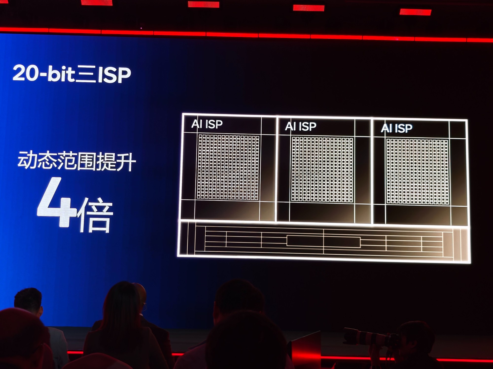 性能与AI双突破,高通第五代骁龙8至尊版刷新移动计算标杆