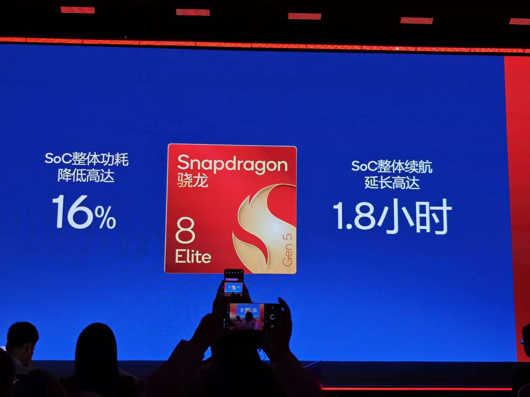 性能与AI双突破,高通第五代骁龙8至尊版刷新移动计算标杆