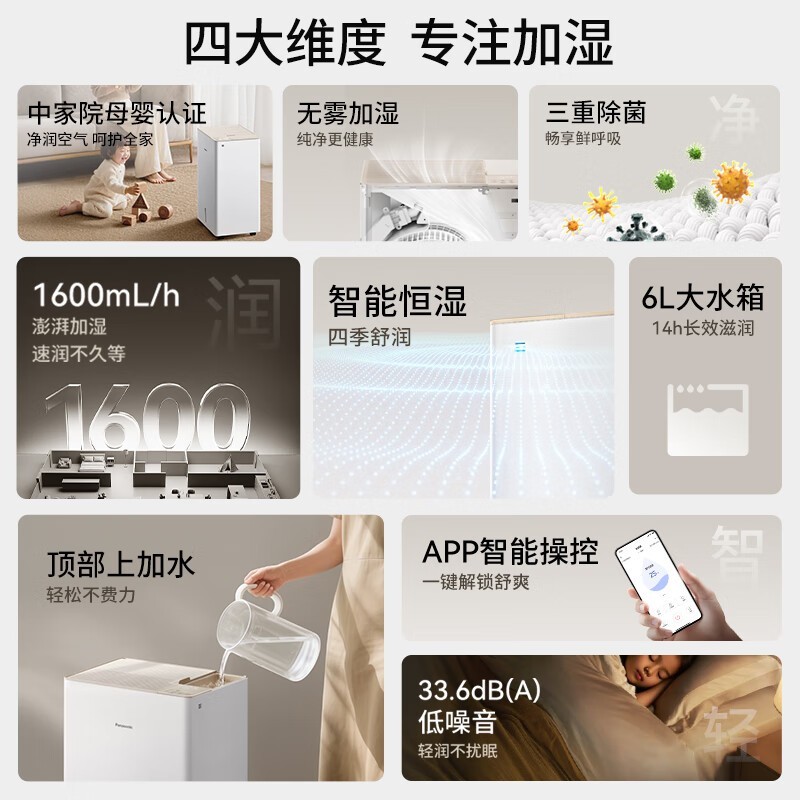 Panasonic������ʪ�����Żݵ��ֽ�1913Ԫ