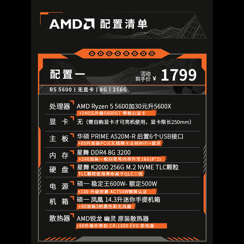 AMD迷你主机ITX整机,到手仅1899元