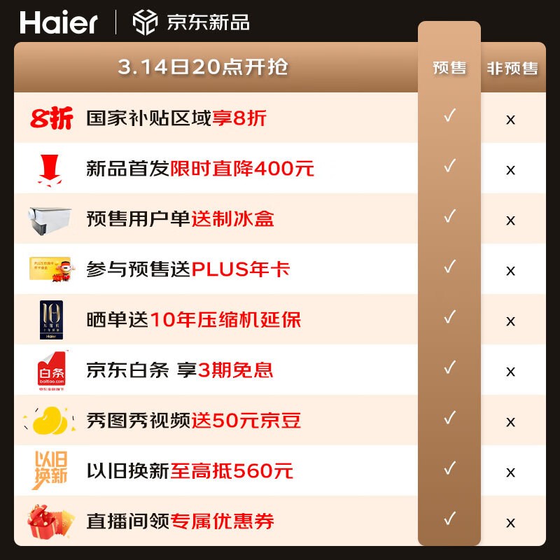 海尔小红花冰箱503L直降3200元