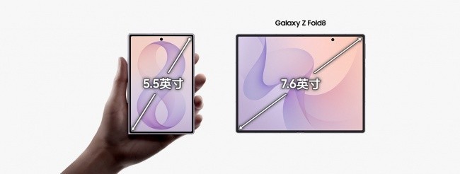 �۵����ֻ��Ƽ���Galaxy Z Fold8��˫���ֹ����ٲ���Ǩ��