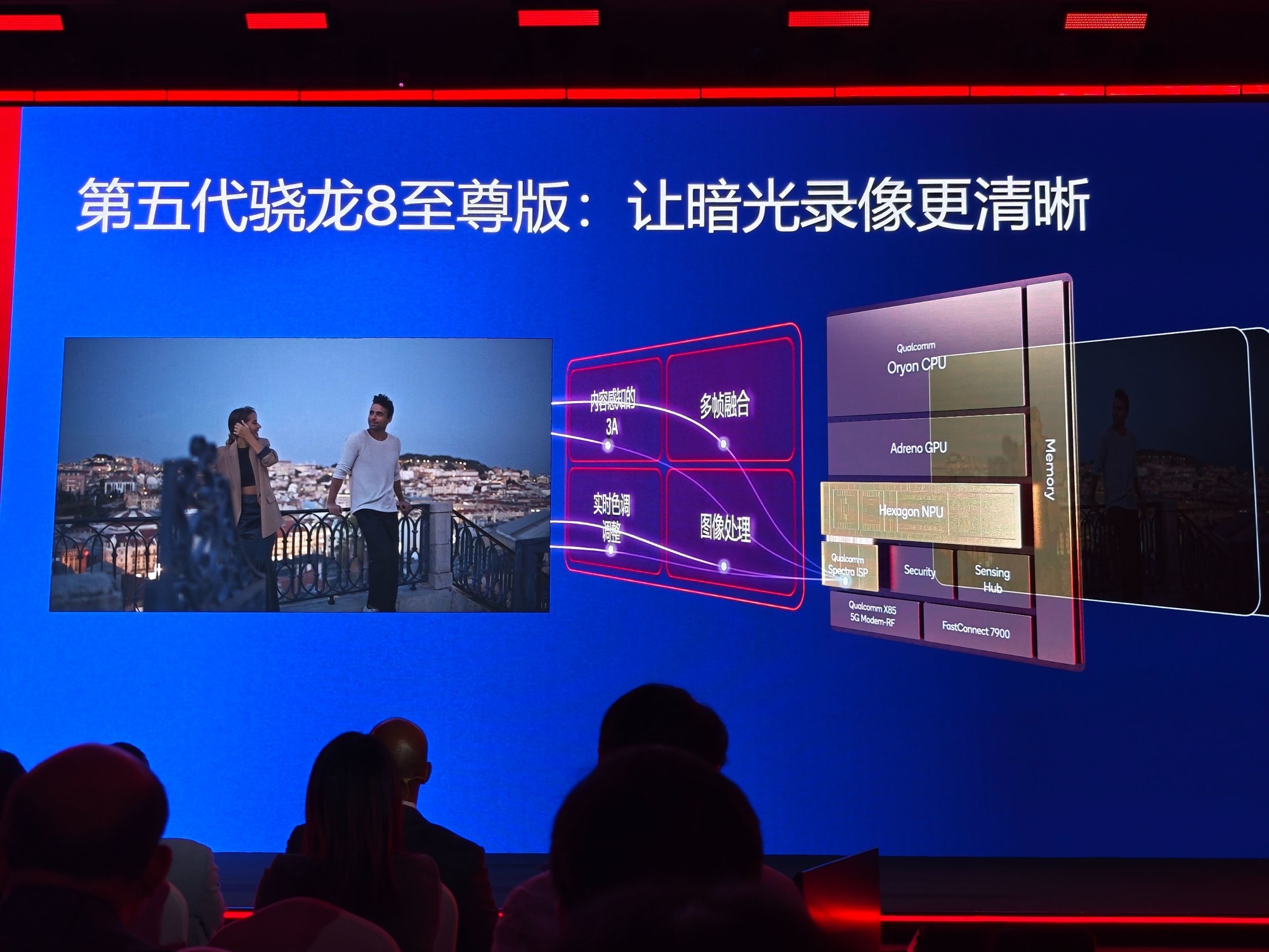 性能与AI双突破,高通第五代骁龙8至尊版刷新移动计算标杆