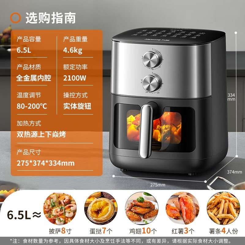 6LըŻݣ217Ԫ