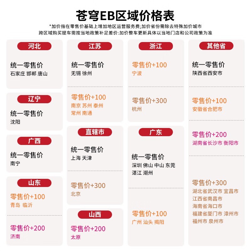台铃超能S·苍穹EB电动车限时优惠价3999元