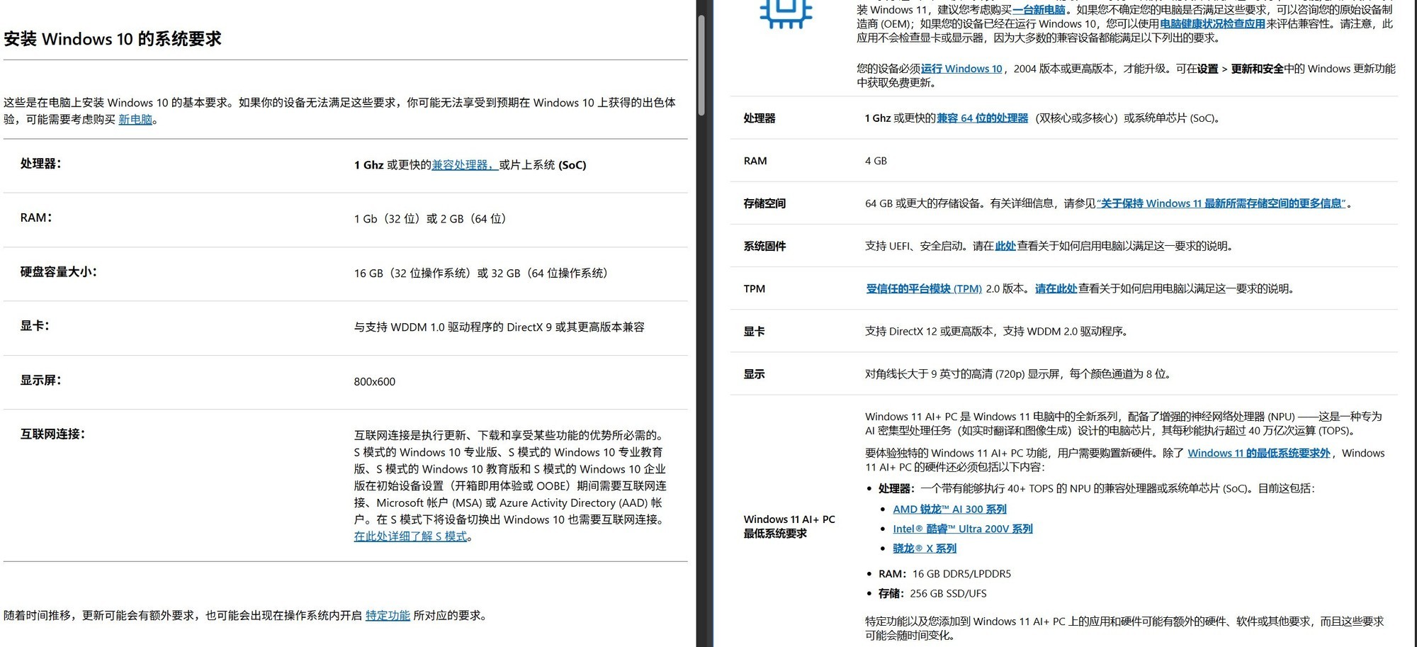 再过几天Windows 10将停止支持 有必要升Windows 11吗