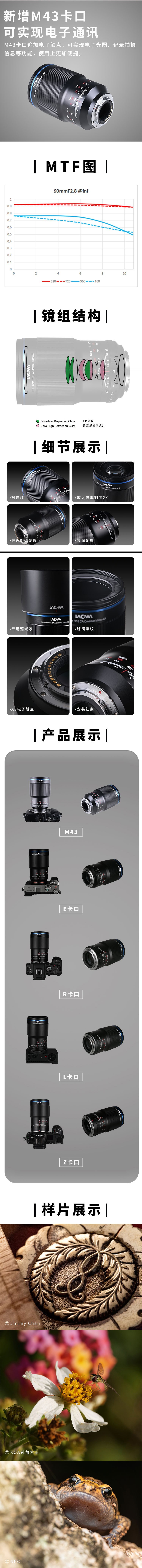 ����90mm F2.8 2X�Ŵ�΢�ྵͷM4/3���ڰ汾��������