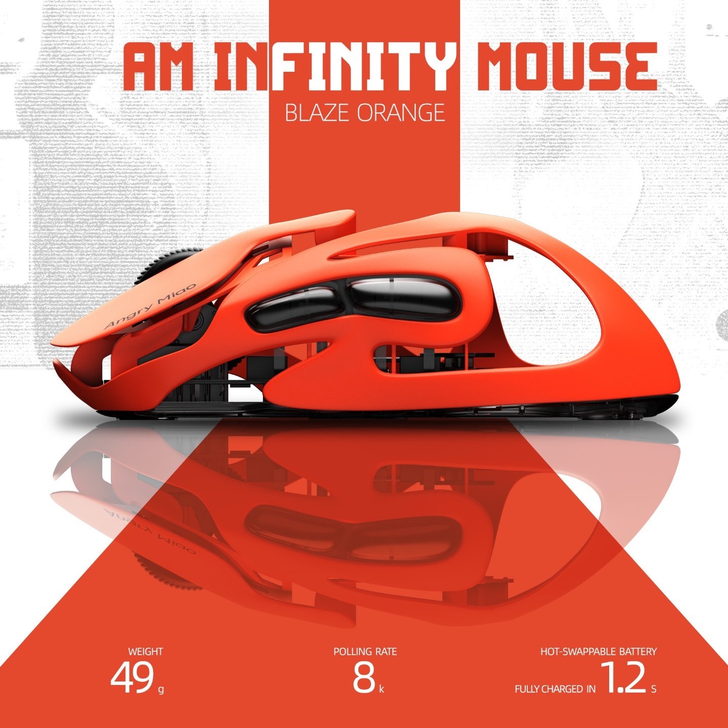 怒喵科技 怒喵infinity mouse电竞游戏鼠标办公轻量化人体工学有线无线三模