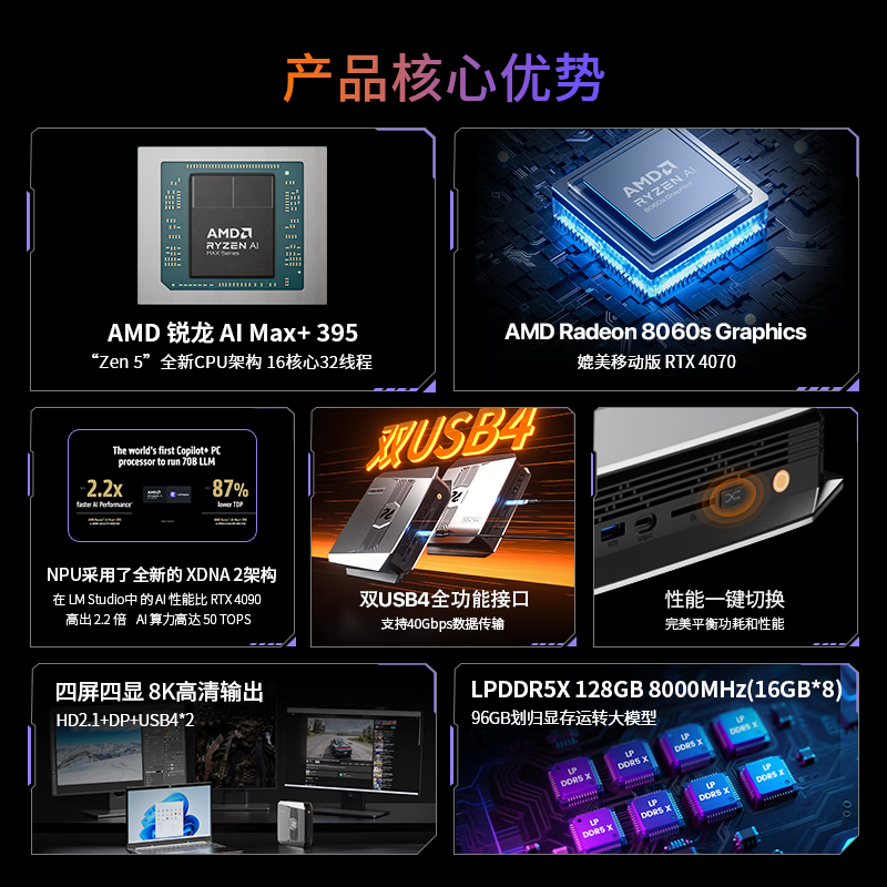 ����PELADN YO1 AMD����AI Max+395����������ʱ�ػ�