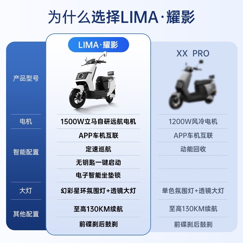 立马耀影电动摩托车京东特惠低至2769元