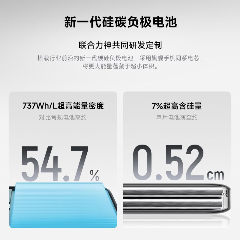 酷态科 10号磁吸电能卡10000毫安轻薄无线快充适用苹果17