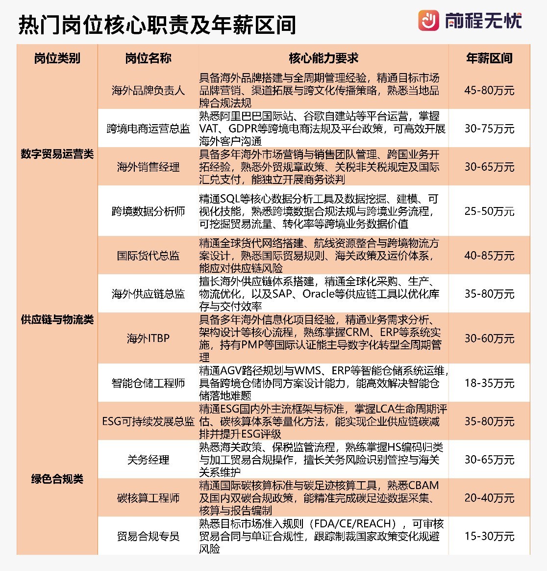 ǰǷ2025йó˲нƶ졷