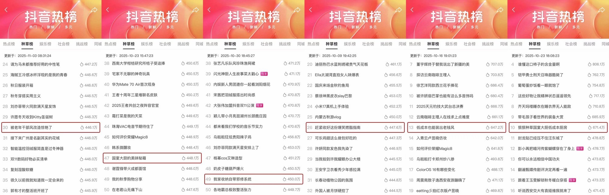 48Сʱ���ĵ�ȼ�������飬�����ҽ����ۡ������ҵ糡��Ӫ����˼·