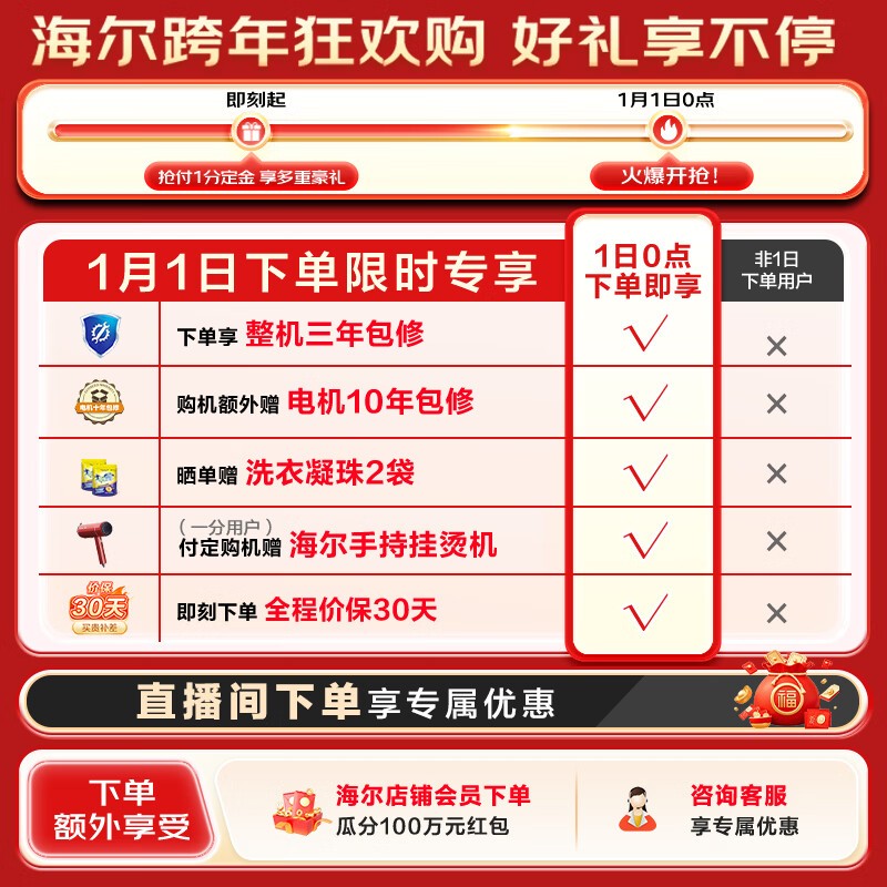 ������Ϫ4.0ֱ����Ͳϴ�»�