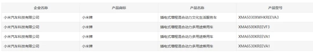 小米澎程增程SUV四车详解:移动的家终于让小米造出来了?