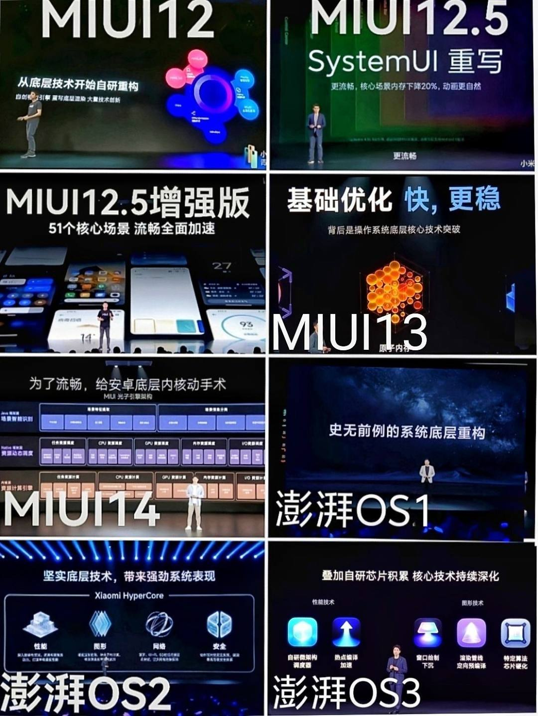 小米澎湃OS 4终于来了 底层重构成色几何？