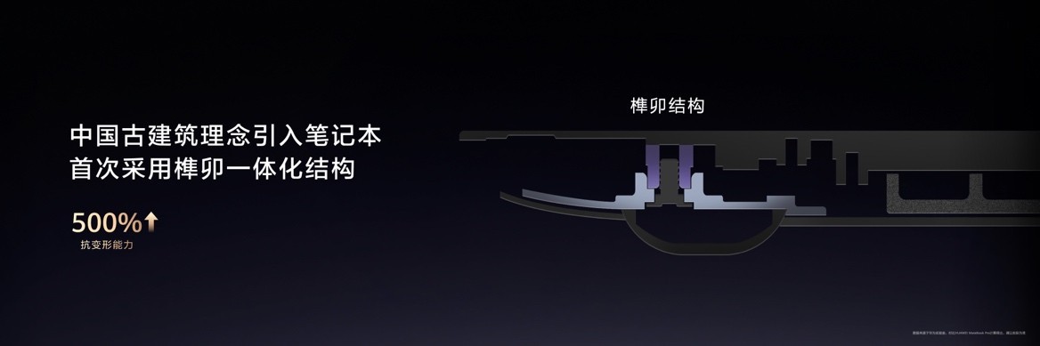 798g极致轻薄 超轻薄鸿蒙电脑华为MateBook Pro S亮相