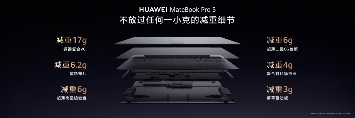 798g极致轻薄 超轻薄鸿蒙电脑华为MateBook Pro S亮相