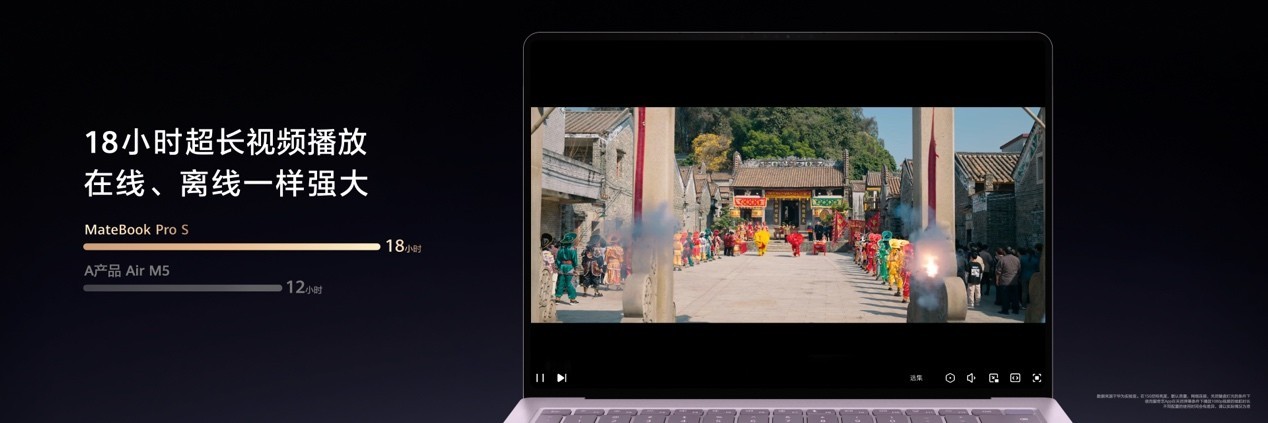 798g极致轻薄 超轻薄鸿蒙电脑华为MateBook Pro S亮相