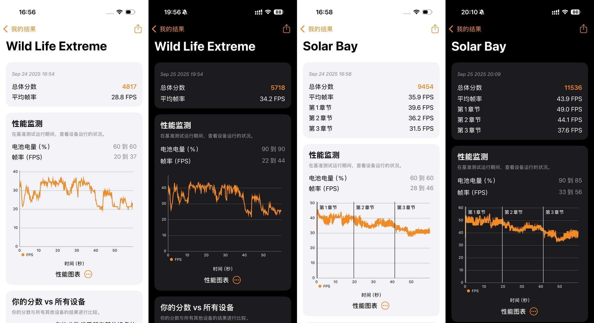 iPhone 17/17 Pro ༷ڸǲ˴·