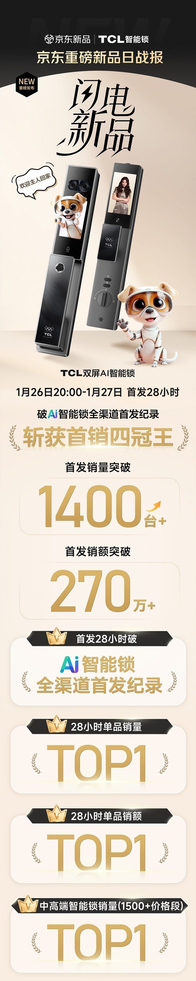 开门红！上市28小时突破1400台+，TCL K11D Pro硬核实力圈粉无数！