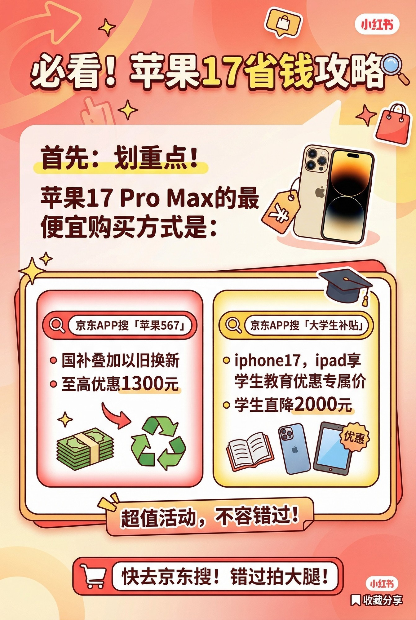 2026年怎么买iPhone 17 Pro Max才是真·不吃亏?最便宜最划算!