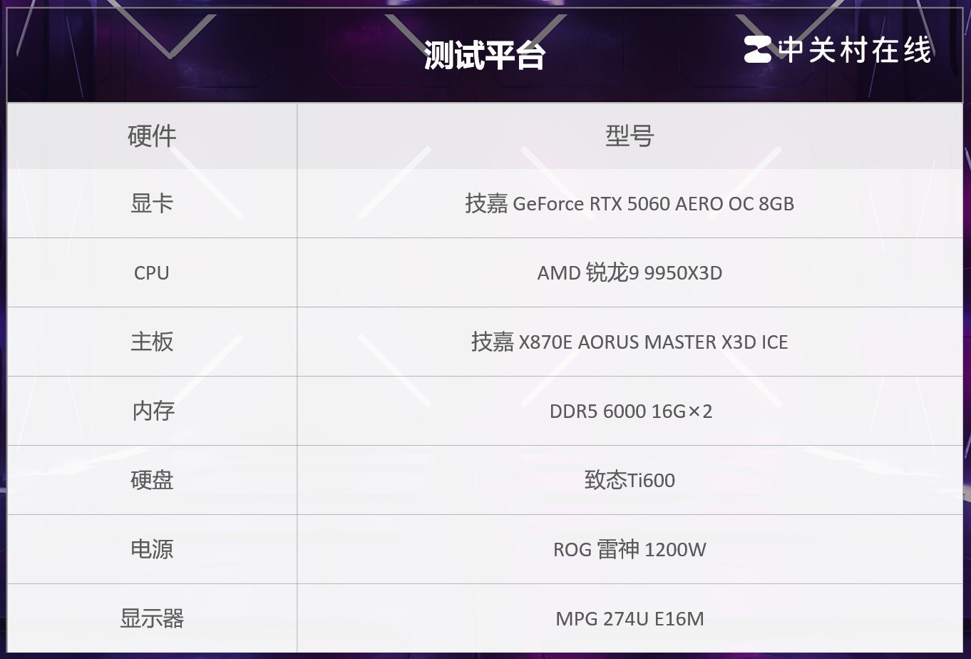 《明日方舟:终末地》体验:“触手可及”的工业化沉浸感