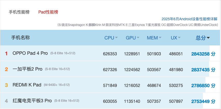 2026������Сƽ���Ƽ�ָ�ϣ���Ļ��ĺ���Ҫ