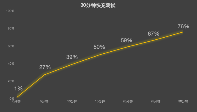 2026������Сƽ���Ƽ�ָ�ϣ���Ļ��ĺ���Ҫ