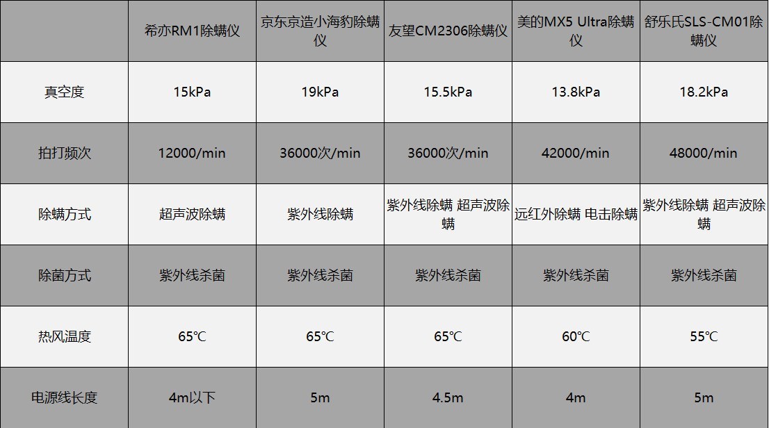 2026��500Ԫ��ֵ����ĳ����ǣ��������ʡ�ģ�