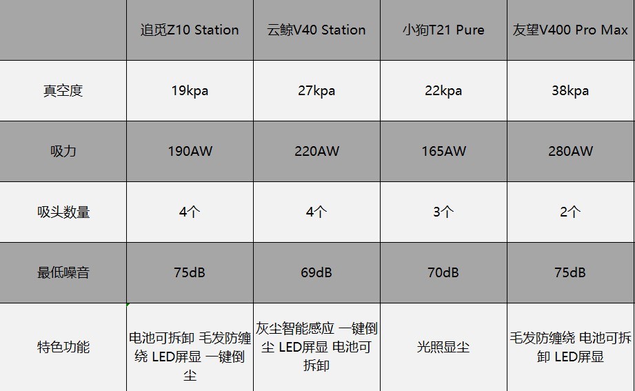 2026��2000Ԫ��ֵ����������������㾫׼ѡ����