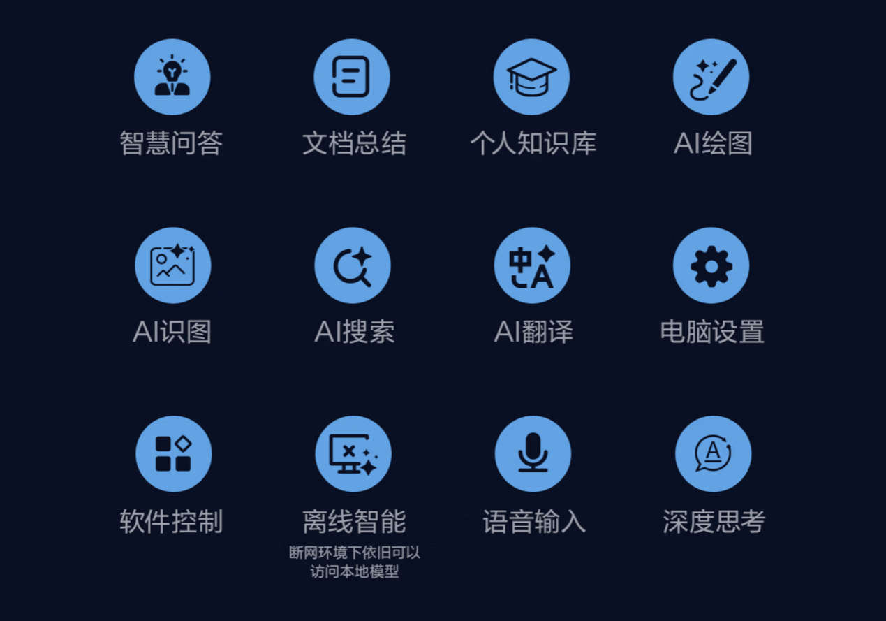 ��˶ȫ����ηPro16 2026������� �Ĵ�PRO��������ȫ���ᱡ��