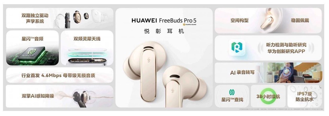 2026年蓝牙耳机推荐测评报告：音质与智能体验的全面解析